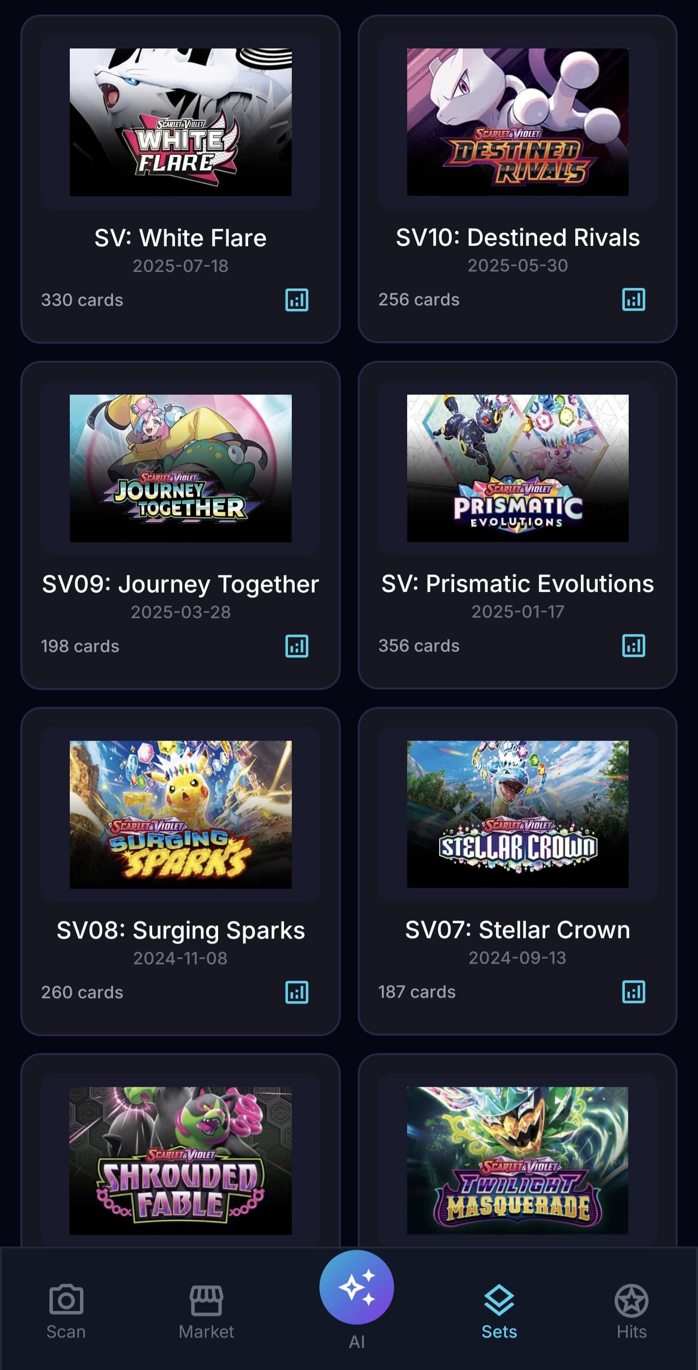 Set Explorer